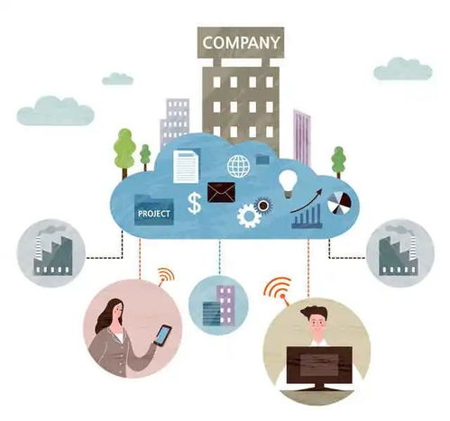 云原生 為云而生，構筑數字世界新未來的網絡技術引擎