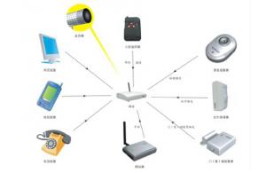 深圳市賽億科技 驅動物聯網創新，賦能行業數字化轉型
